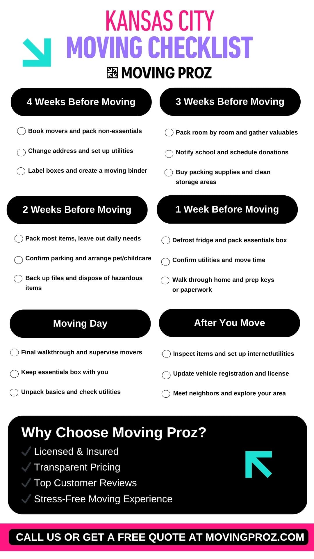 Kansas City Moving Checklist 2025